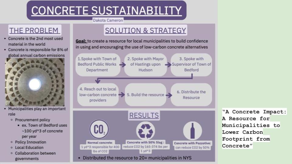 Concrete Sustainability - Most ambitious, big picture changemaker Dakota Cameron - John Jay HS