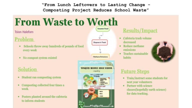 2025-26 Posters - ROTATION-SLIDES copy 2