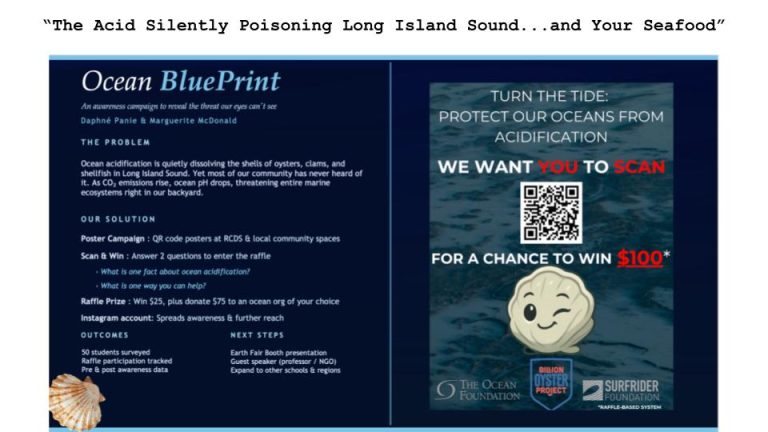 2025-26 Posters - ROTATION-SLIDES copy 5