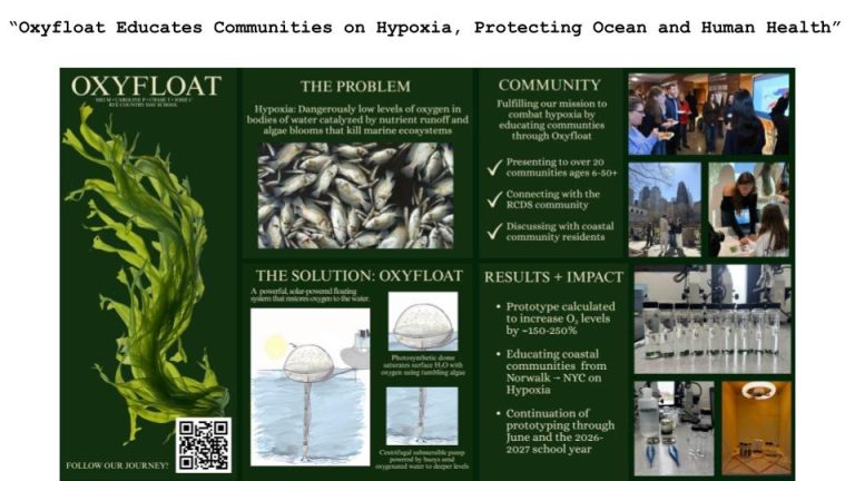 2025-26 Posters - ROTATION-SLIDES copy 6