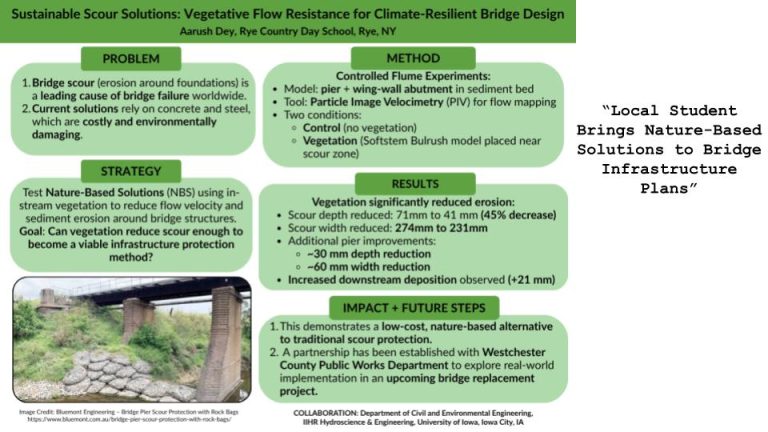 2025-26 Posters - ROTATION-SLIDES copy 9