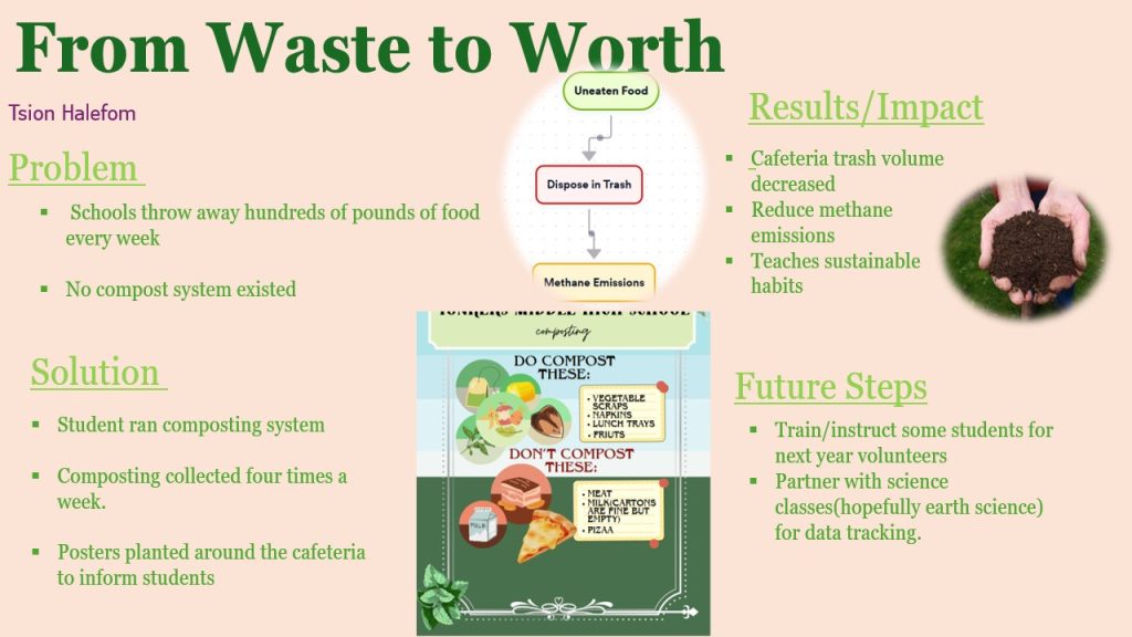 A-FromWasteToWorth_FinalPoster-Tsion Halefom