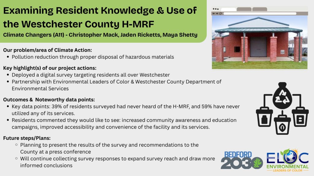 B-Investigating Westchester County’s H-MRF-FinalsPoster-ELOC